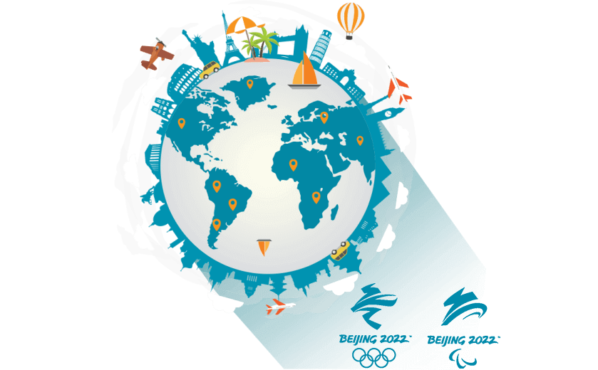 海外翻回国VPN - GOTOCN
